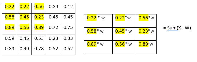 Responsive image